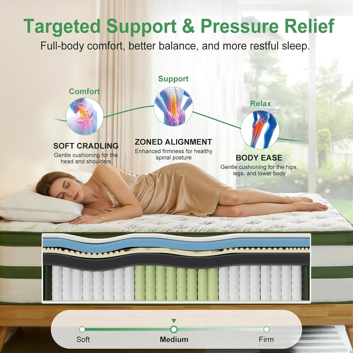 14" King 7‑Zone Medium Firm Hybrid Mattress