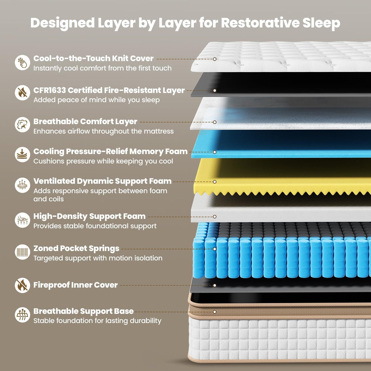 Queen 12" Cooling Medium‑Firm Hybrid Mattress
