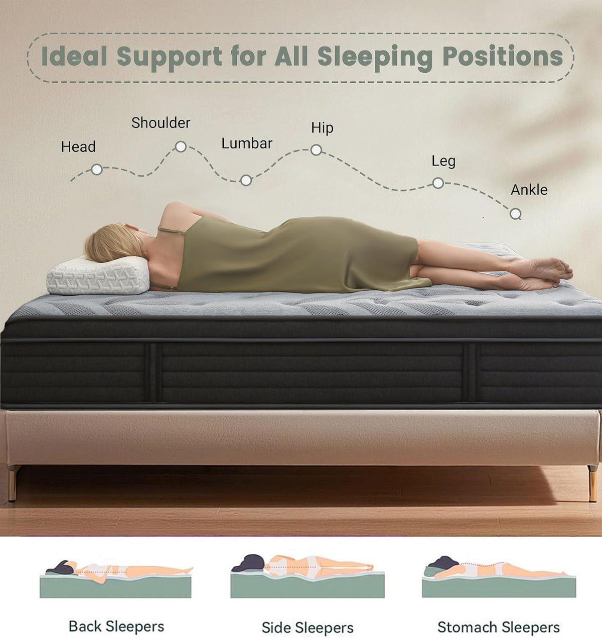 12 Inch Full Medium Firm Hybrid Mattress