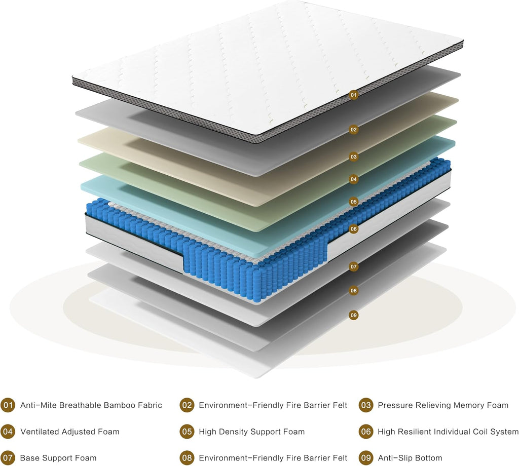 12" Full‑Queen Medium Firm Bamboo Hybrid Mattress