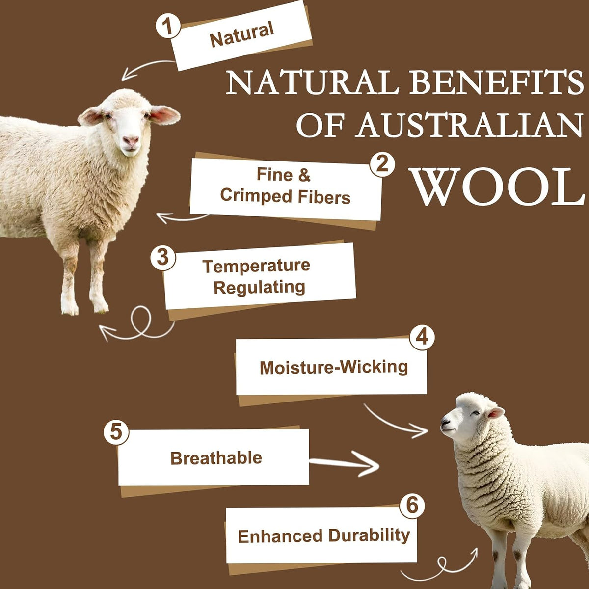 Twin Off‑White Australian Wool Mattress Pad 200GSM