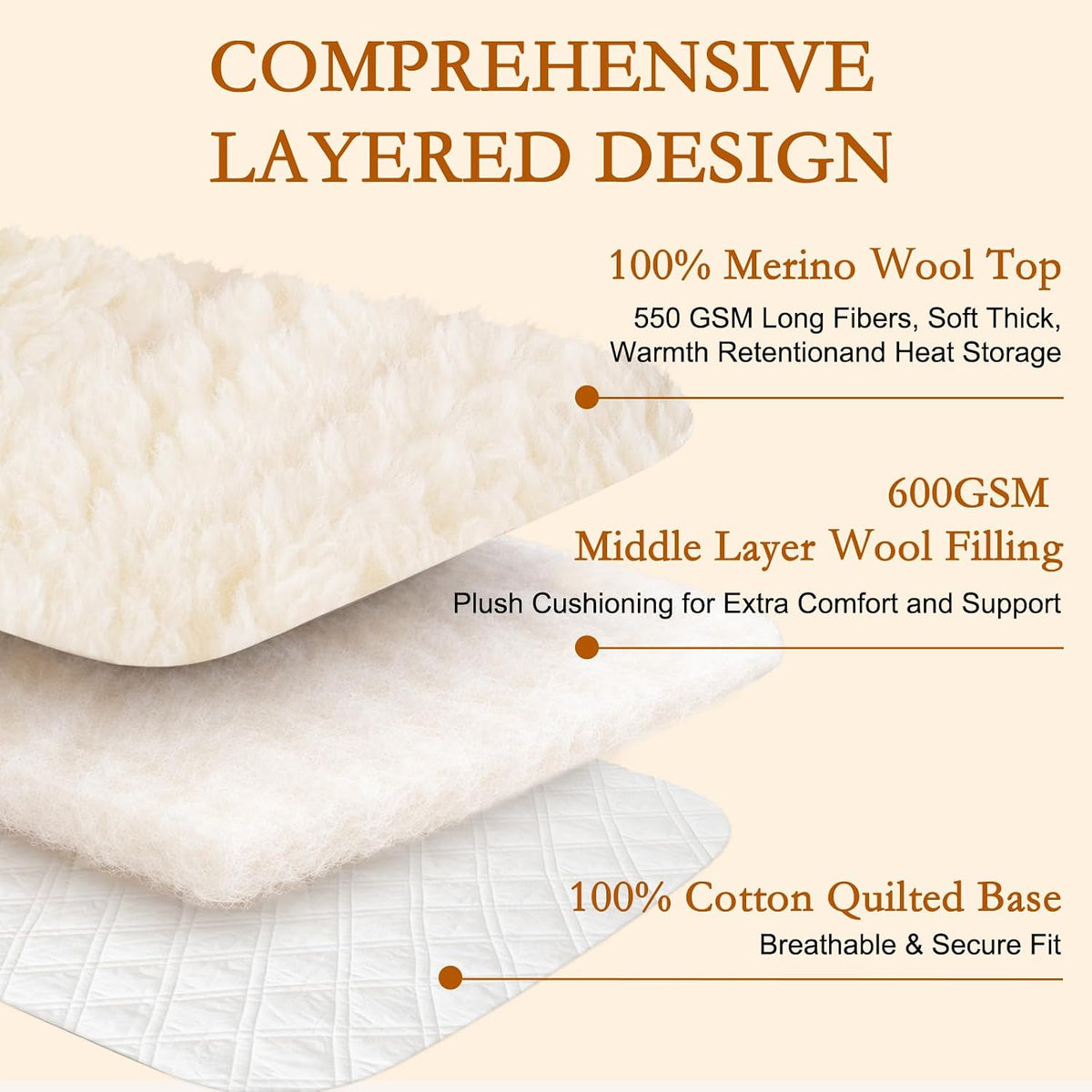 Queen Merino Wool Mattress Topper 550‑600GSM