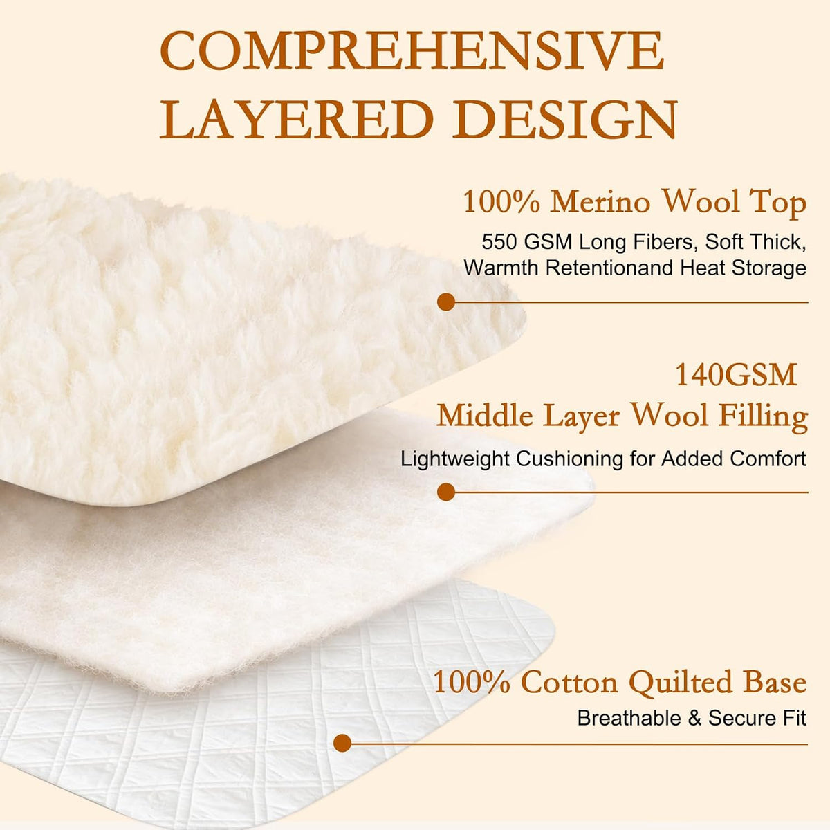Queen Plush Merino Wool Mattress Pad