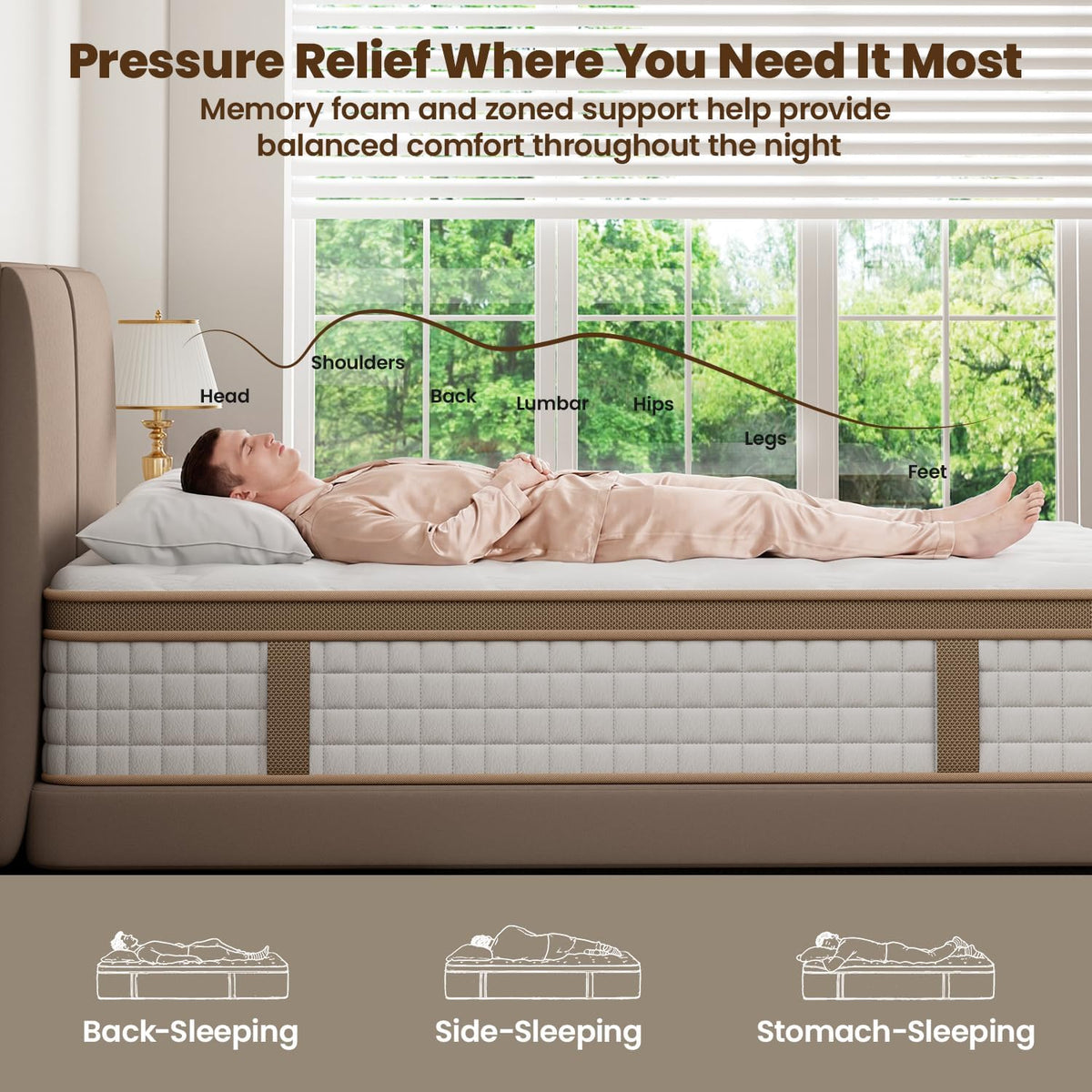 Queen 12" Cooling Medium‑Firm Hybrid Mattress