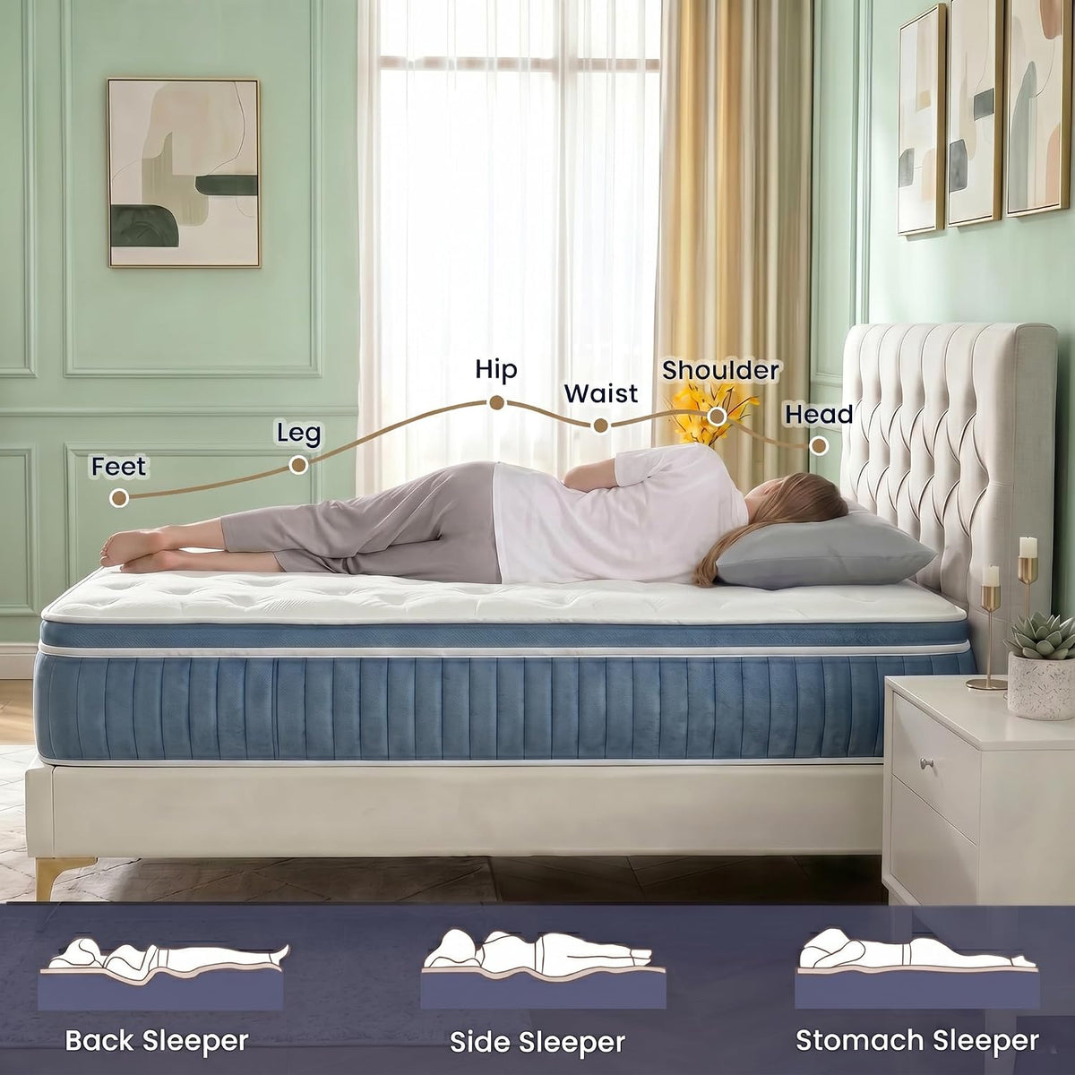 10 Inch Full Size Cooling Hybrid Mattress