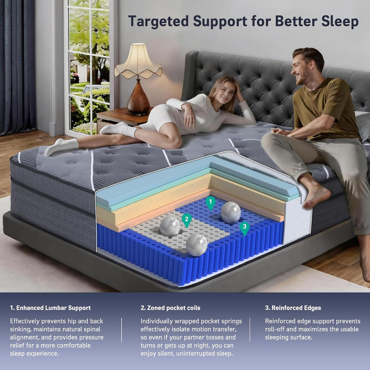12 Inch Queen Size Luxury Medium Firm Hybrid Mattress